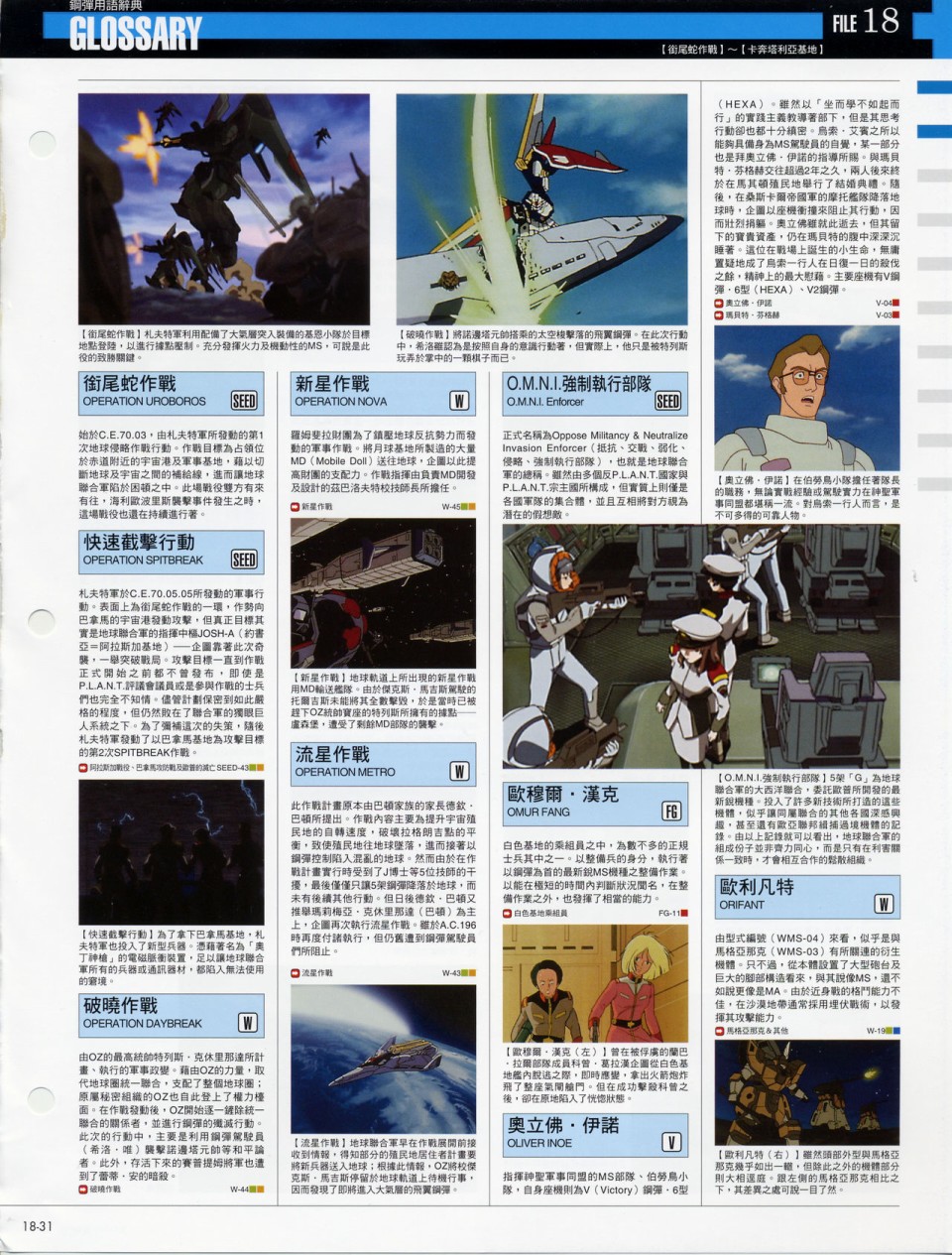 The Official Gundam Fact File韩漫全集-第11-20期合集无删减无遮挡章节图片 