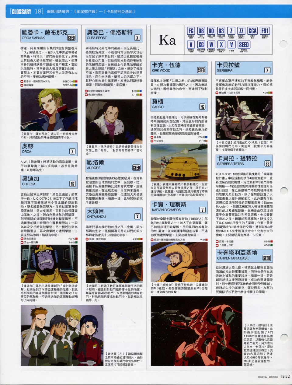 The Official Gundam Fact File韩漫全集-第11-20期合集无删减无遮挡章节图片 