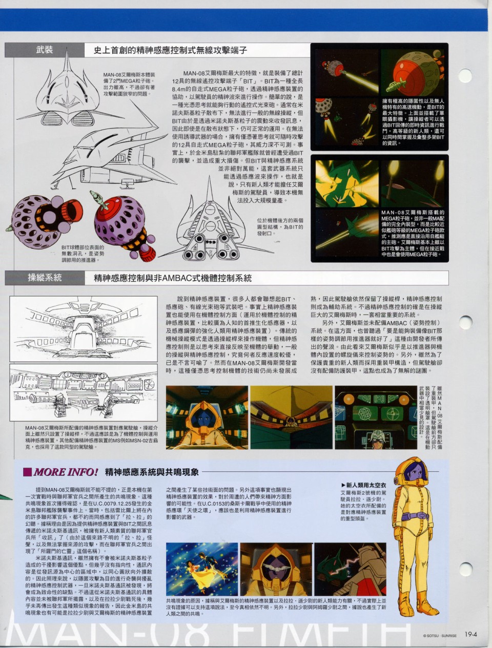The Official Gundam Fact File韩漫全集-第11-20期合集无删减无遮挡章节图片 
