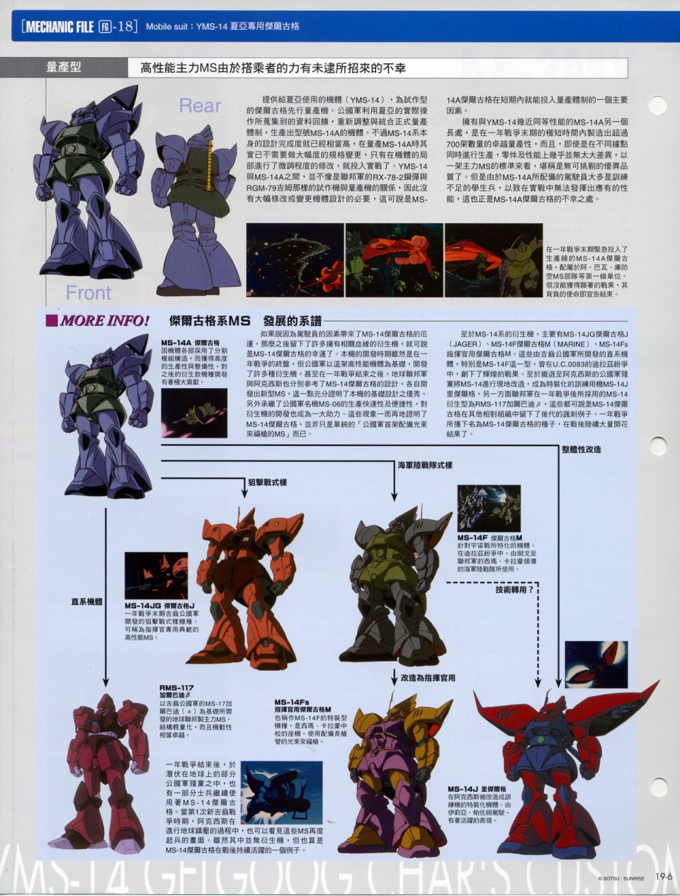 The Official Gundam Fact File韩漫全集-第11-20期合集无删减无遮挡章节图片 