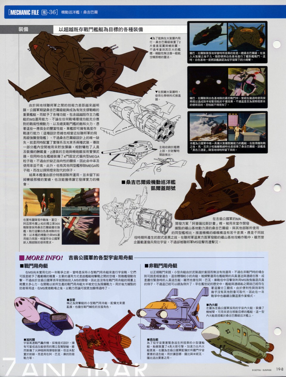 The Official Gundam Fact File韩漫全集-第11-20期合集无删减无遮挡章节图片 