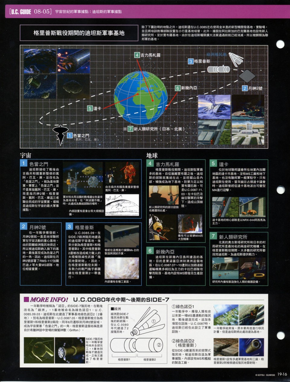 The Official Gundam Fact File韩漫全集-第11-20期合集无删减无遮挡章节图片 