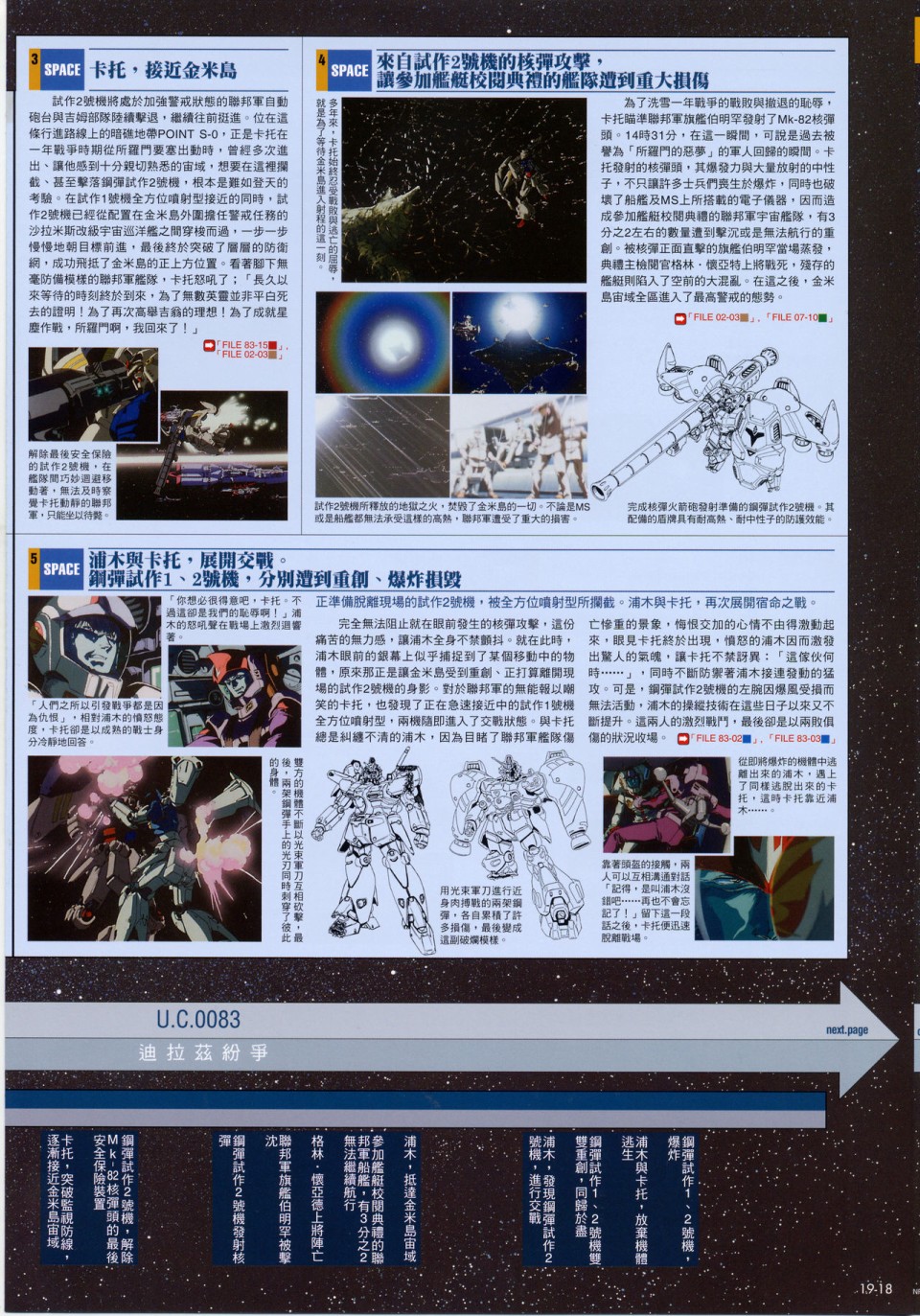The Official Gundam Fact File韩漫全集-第11-20期合集无删减无遮挡章节图片 