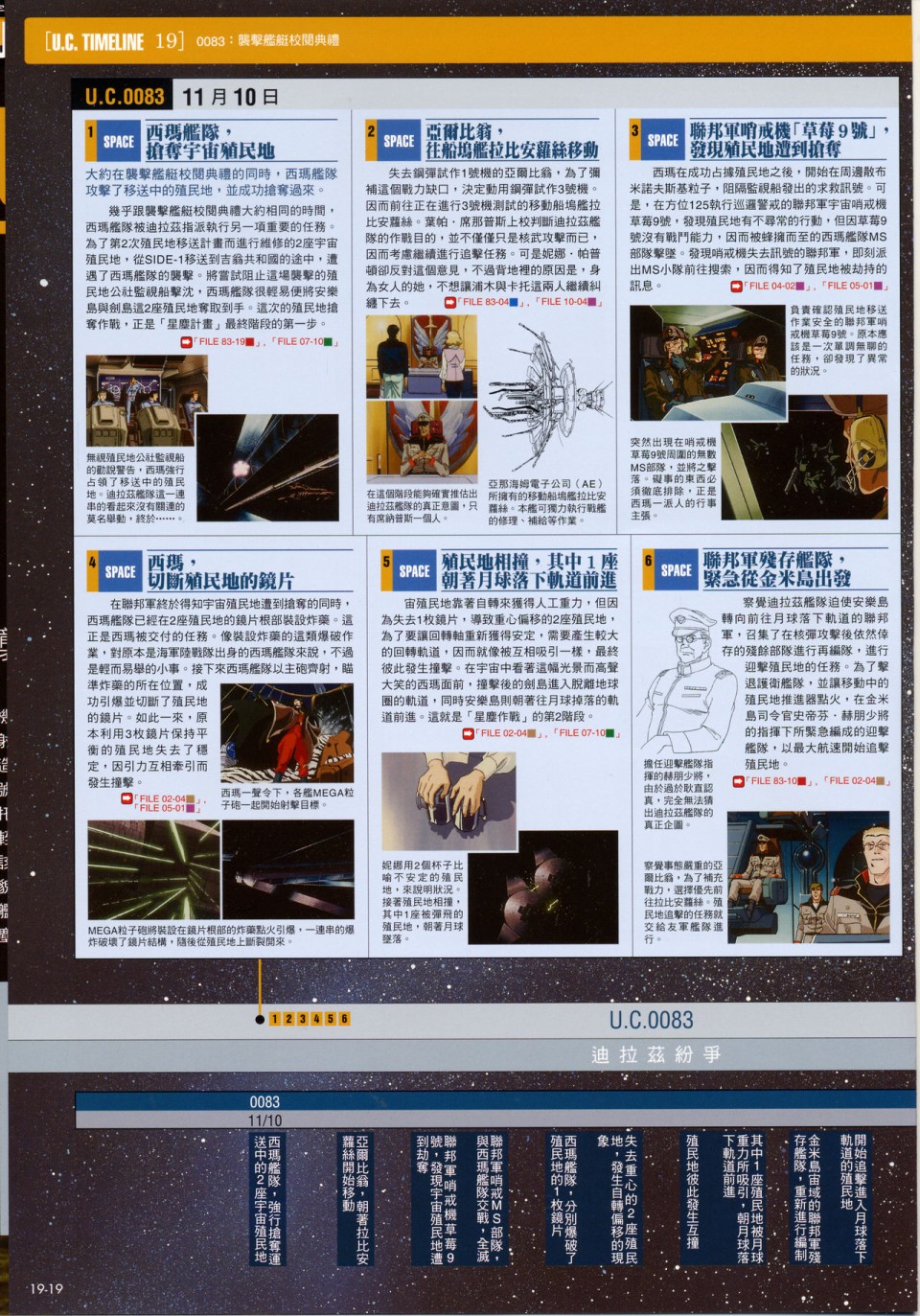 The Official Gundam Fact File韩漫全集-第11-20期合集无删减无遮挡章节图片 