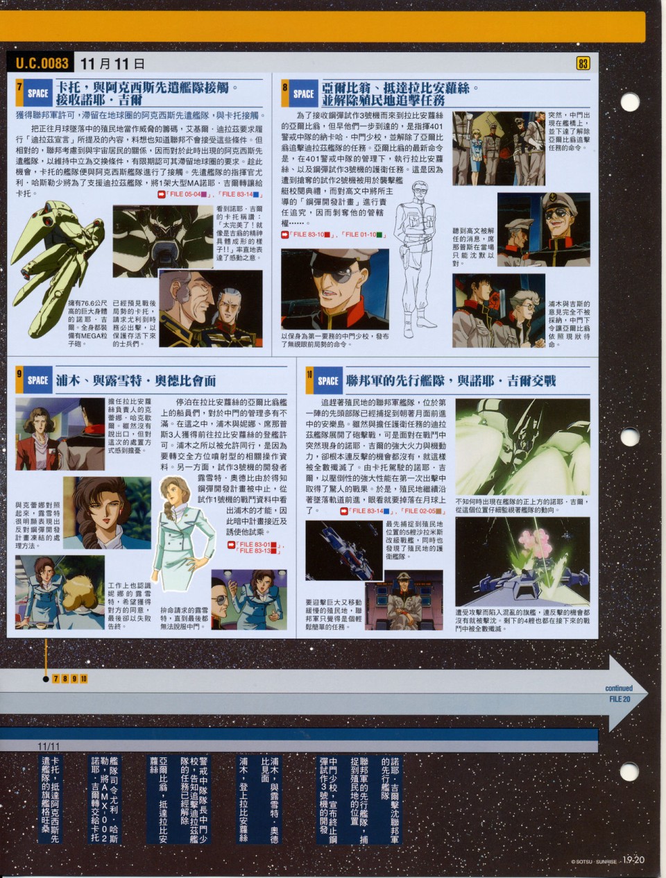 The Official Gundam Fact File韩漫全集-第11-20期合集无删减无遮挡章节图片 