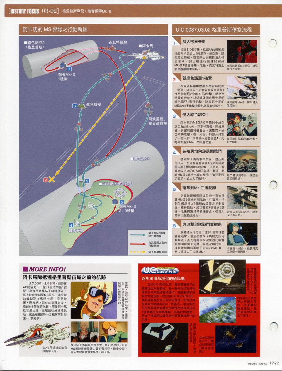 The Official Gundam Fact File韩漫全集-第11-20期合集无删减无遮挡章节图片 