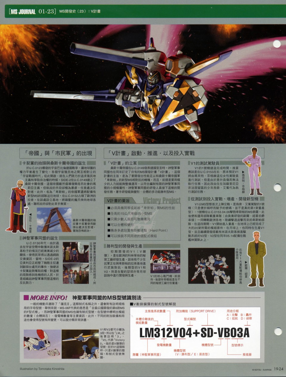 The Official Gundam Fact File韩漫全集-第11-20期合集无删减无遮挡章节图片 