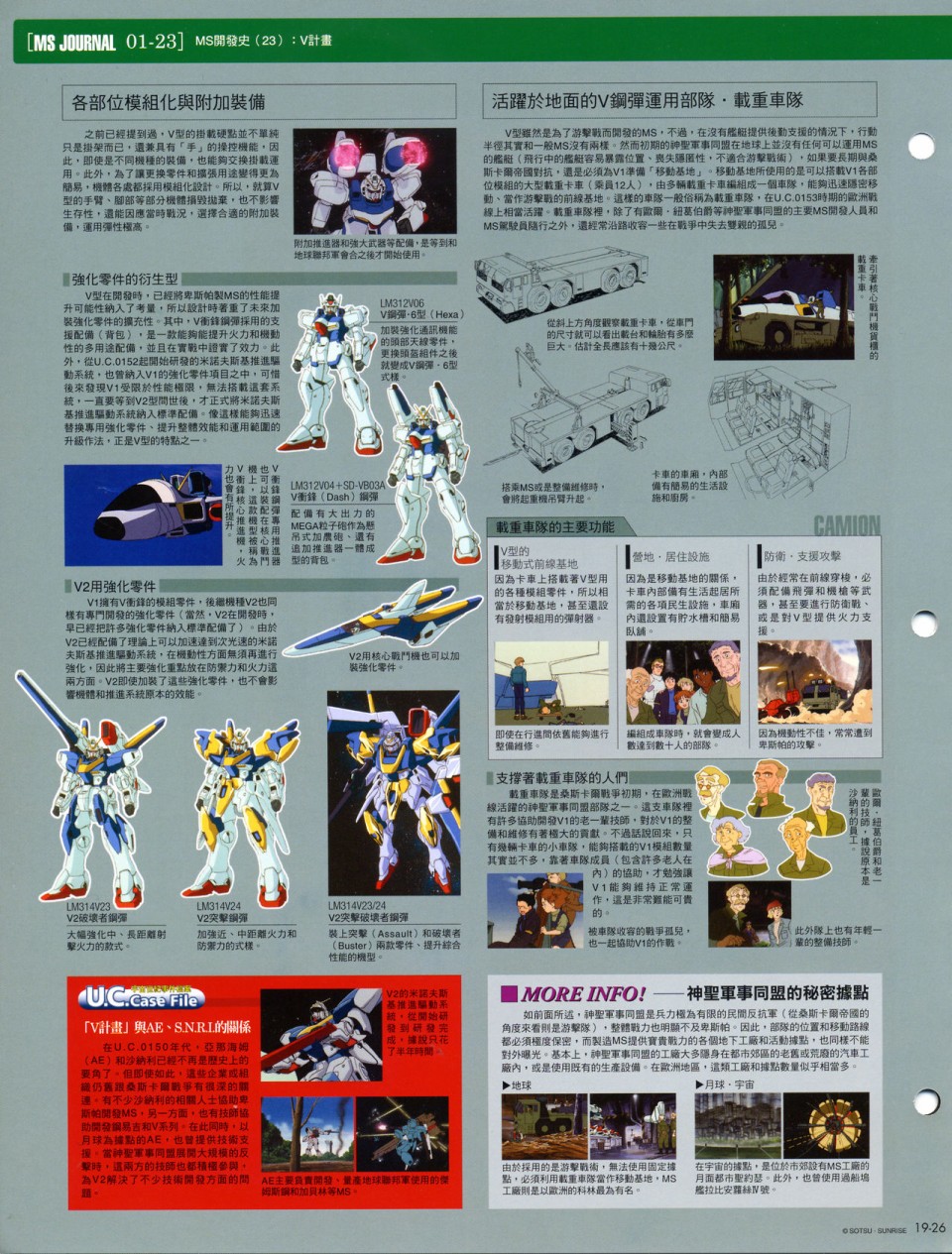 The Official Gundam Fact File韩漫全集-第11-20期合集无删减无遮挡章节图片 