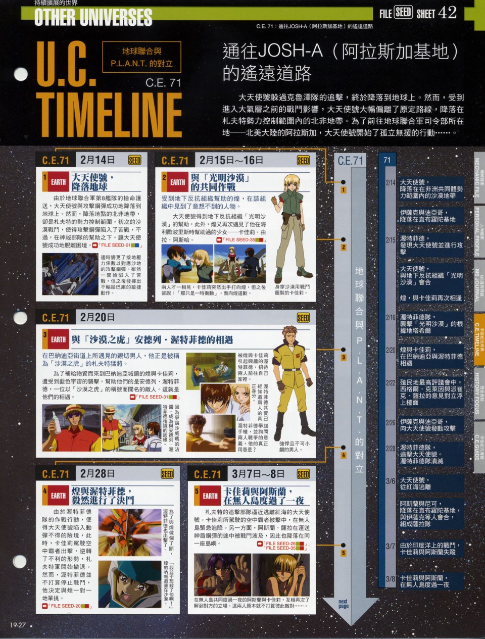 The Official Gundam Fact File韩漫全集-第11-20期合集无删减无遮挡章节图片 