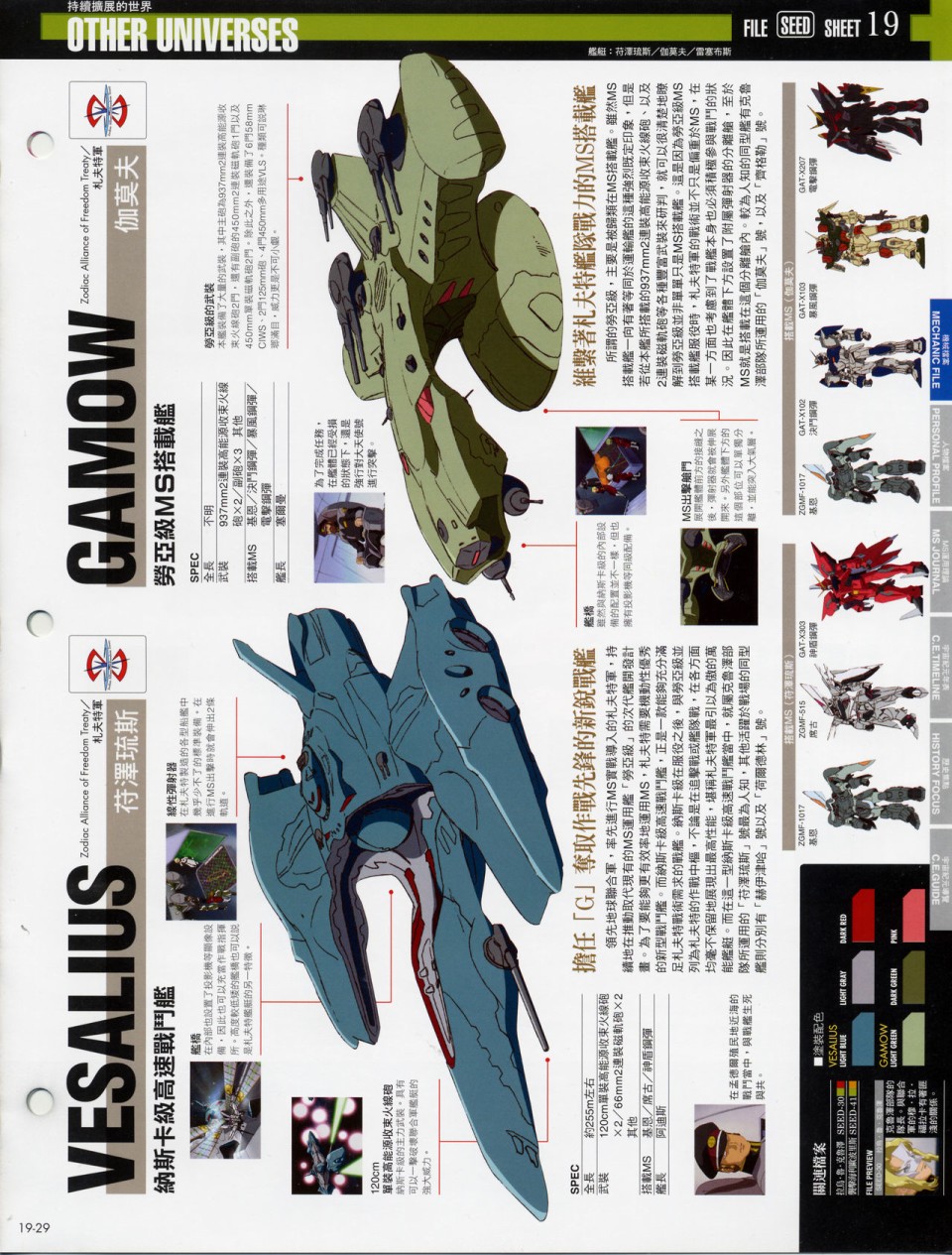 The Official Gundam Fact File韩漫全集-第11-20期合集无删减无遮挡章节图片 