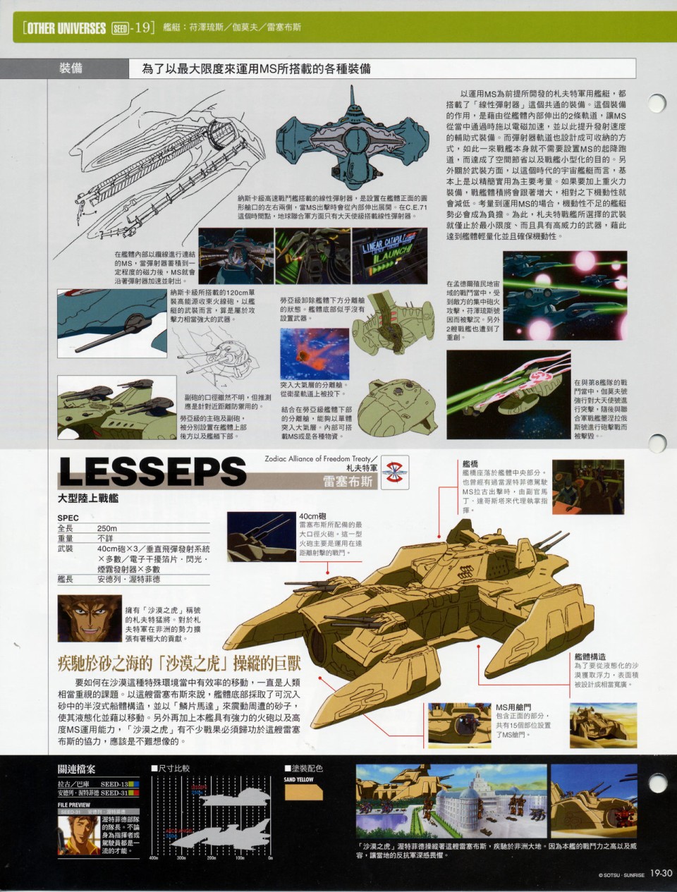 The Official Gundam Fact File韩漫全集-第11-20期合集无删减无遮挡章节图片 