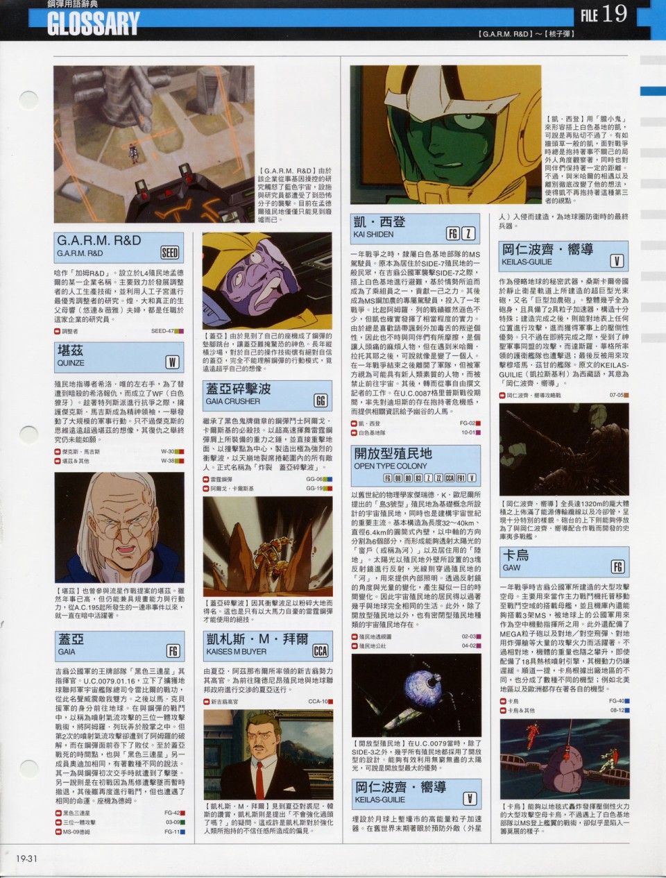 The Official Gundam Fact File韩漫全集-第11-20期合集无删减无遮挡章节图片 
