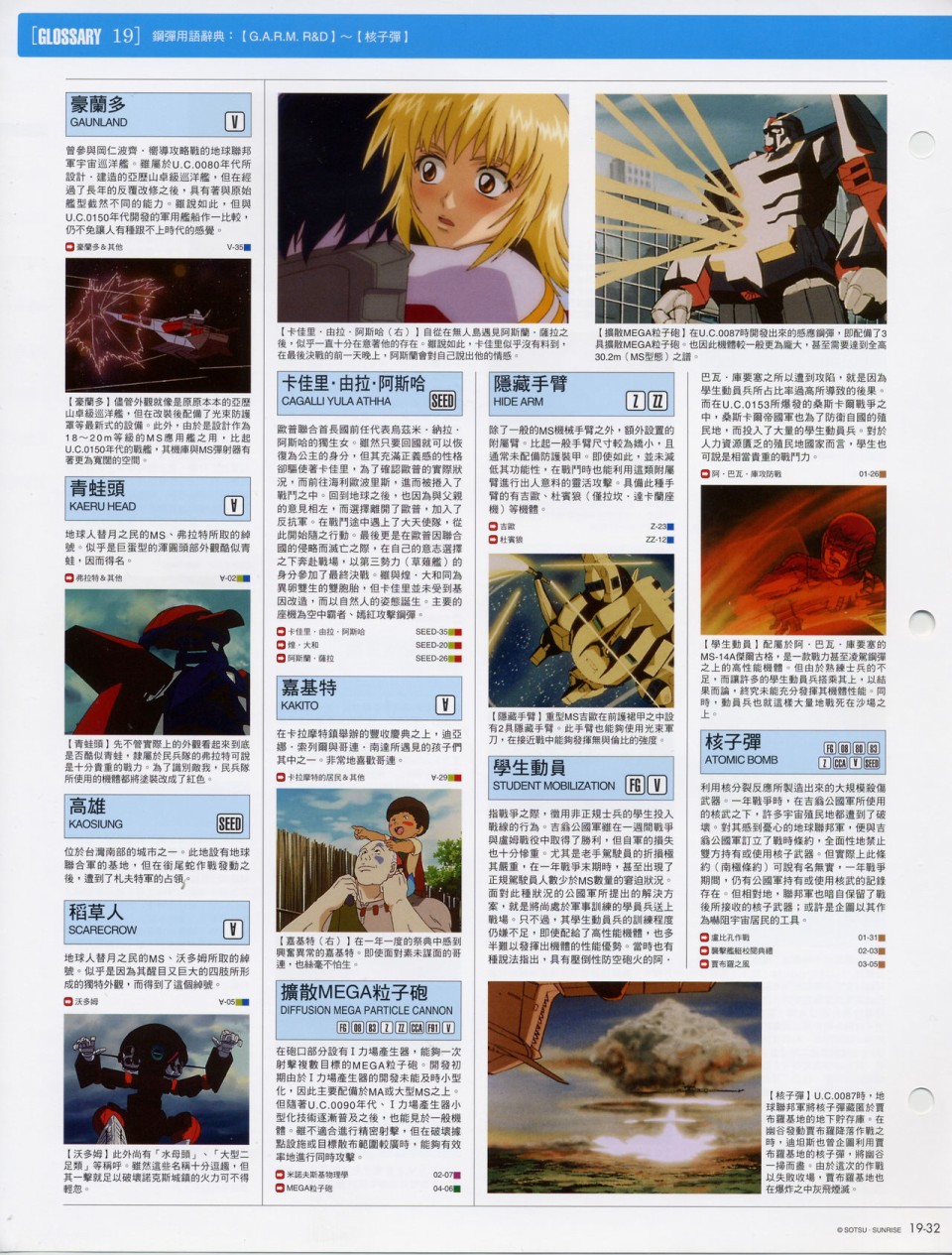 The Official Gundam Fact File韩漫全集-第11-20期合集无删减无遮挡章节图片 