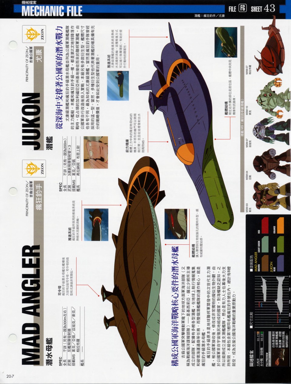 The Official Gundam Fact File韩漫全集-第11-20期合集无删减无遮挡章节图片 