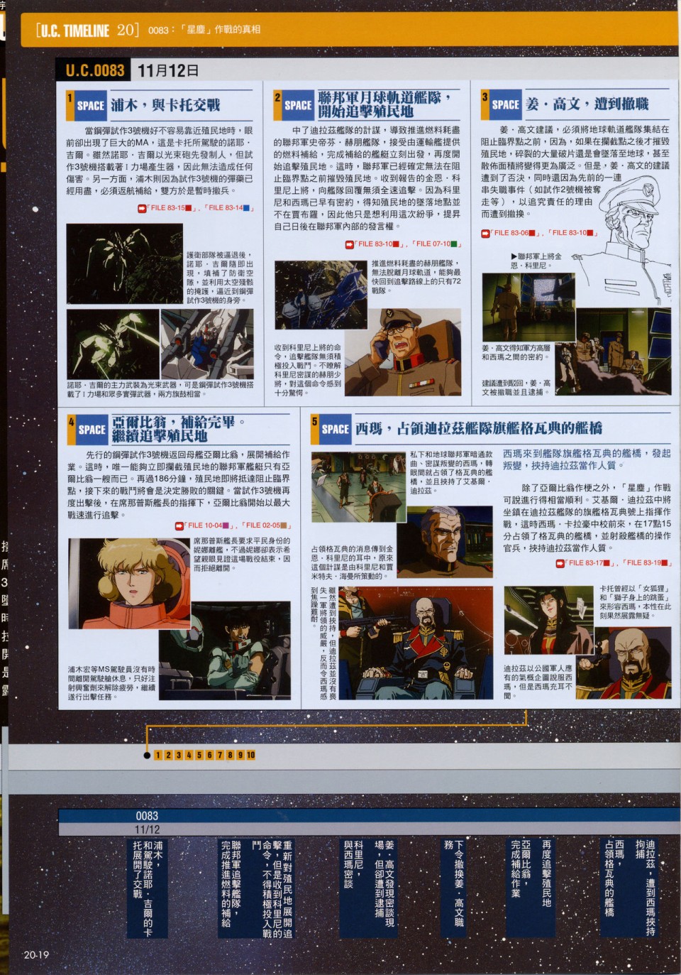 The Official Gundam Fact File韩漫全集-第11-20期合集无删减无遮挡章节图片 