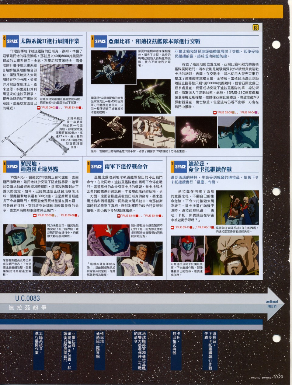 The Official Gundam Fact File韩漫全集-第11-20期合集无删减无遮挡章节图片 