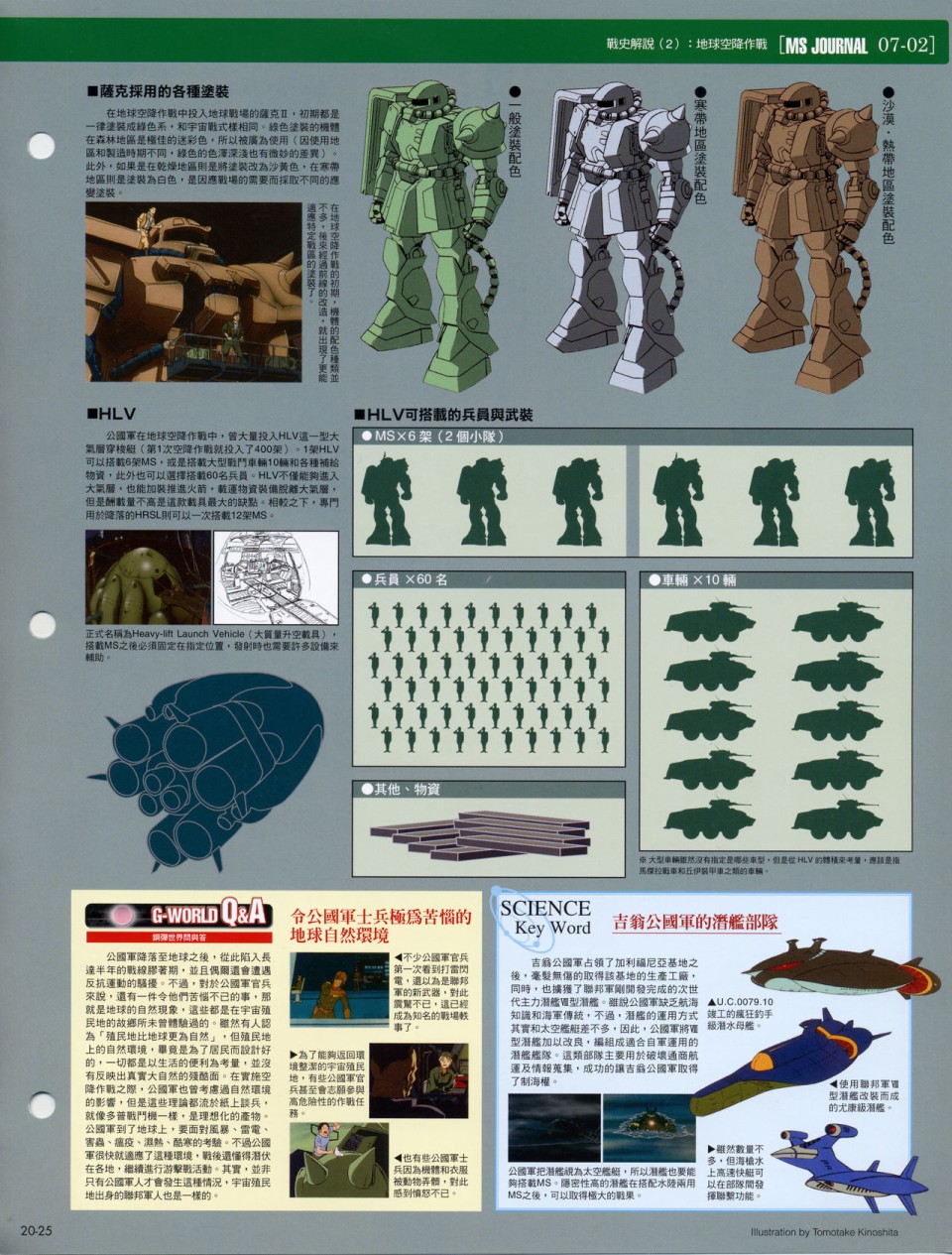 The Official Gundam Fact File韩漫全集-第11-20期合集无删减无遮挡章节图片 