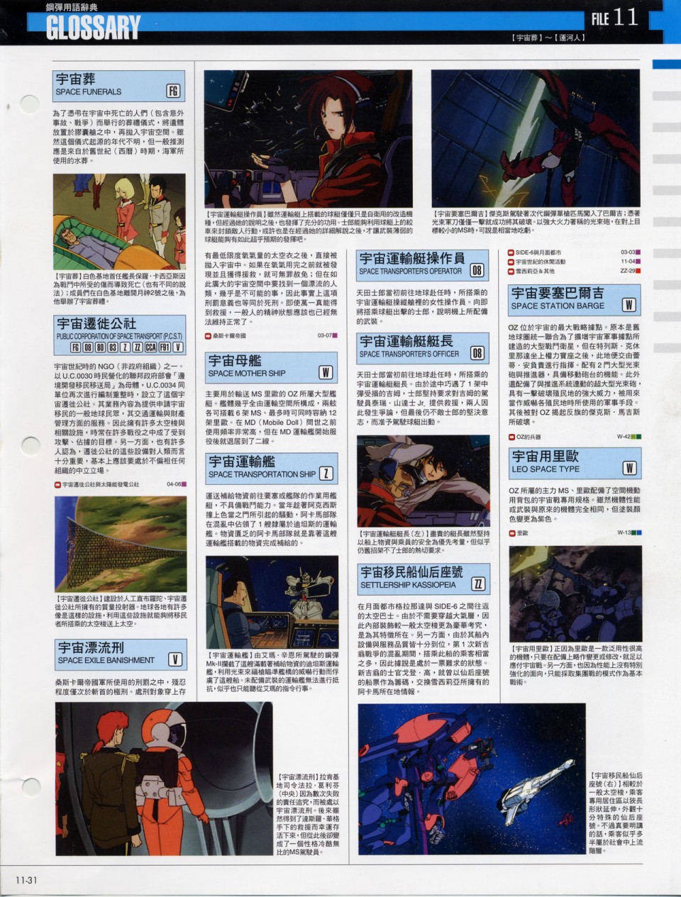 The Official Gundam Fact File韩漫全集-第11-20期合集无删减无遮挡章节图片 