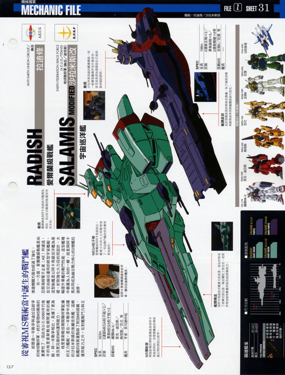 The Official Gundam Fact File韩漫全集-第11-20期合集无删减无遮挡章节图片 