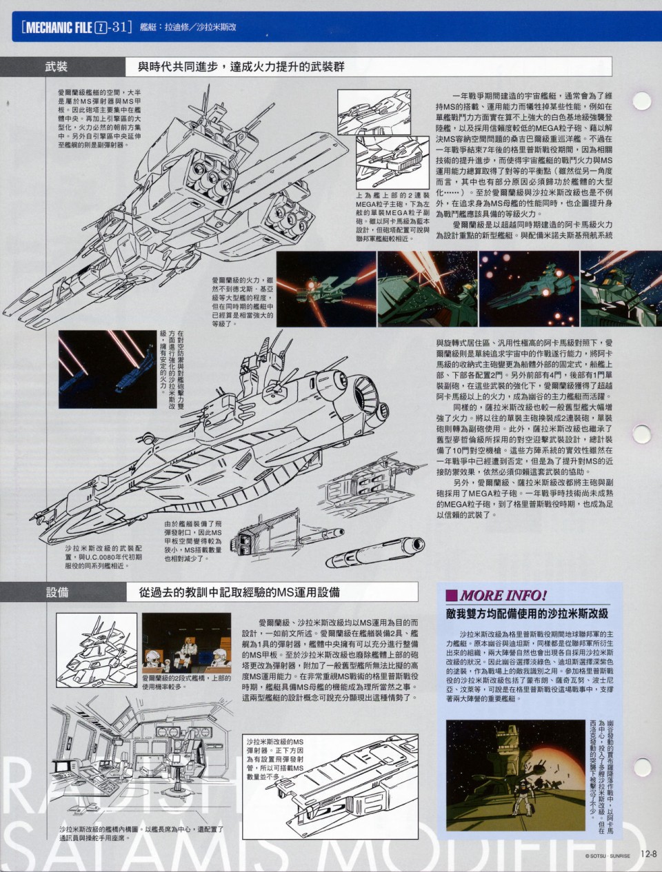 The Official Gundam Fact File韩漫全集-第11-20期合集无删减无遮挡章节图片 
