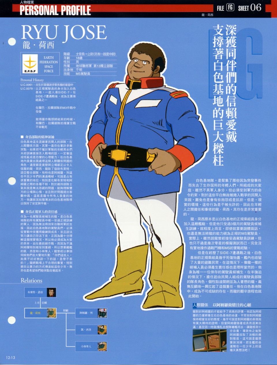 The Official Gundam Fact File韩漫全集-第11-20期合集无删减无遮挡章节图片 