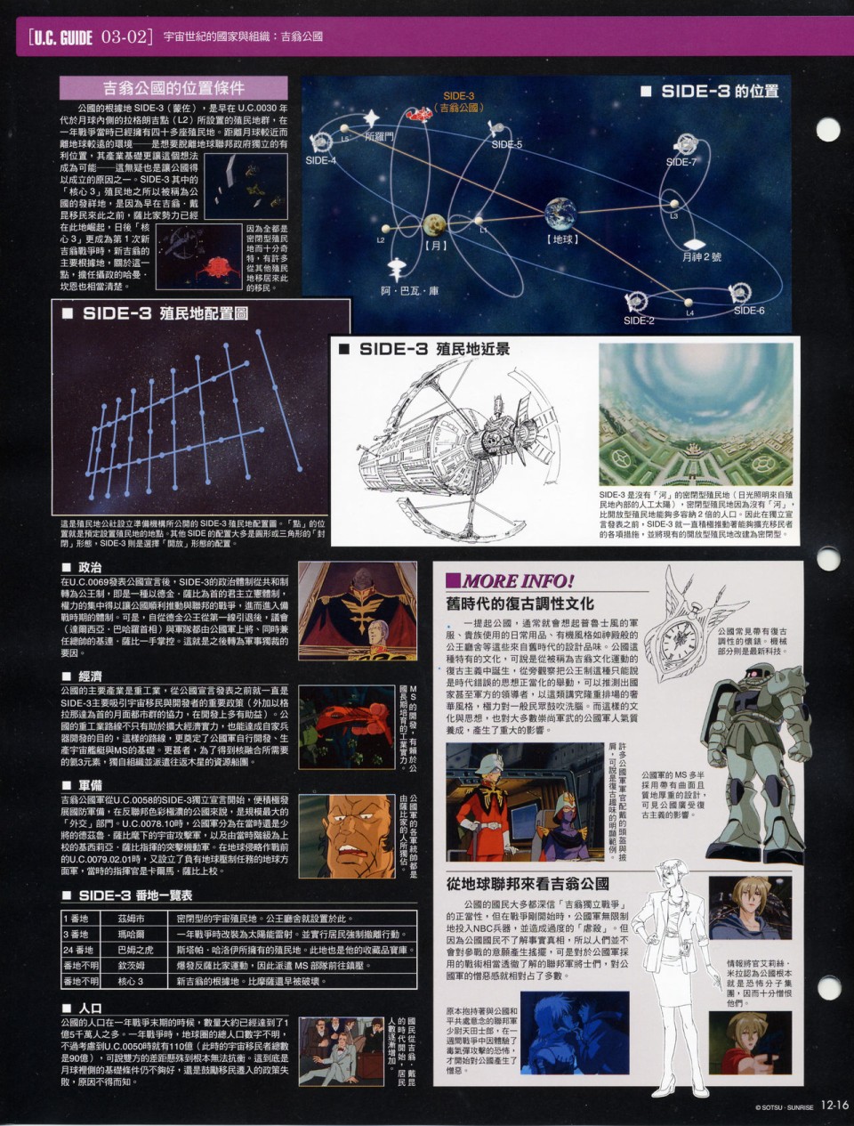 The Official Gundam Fact File韩漫全集-第11-20期合集无删减无遮挡章节图片 