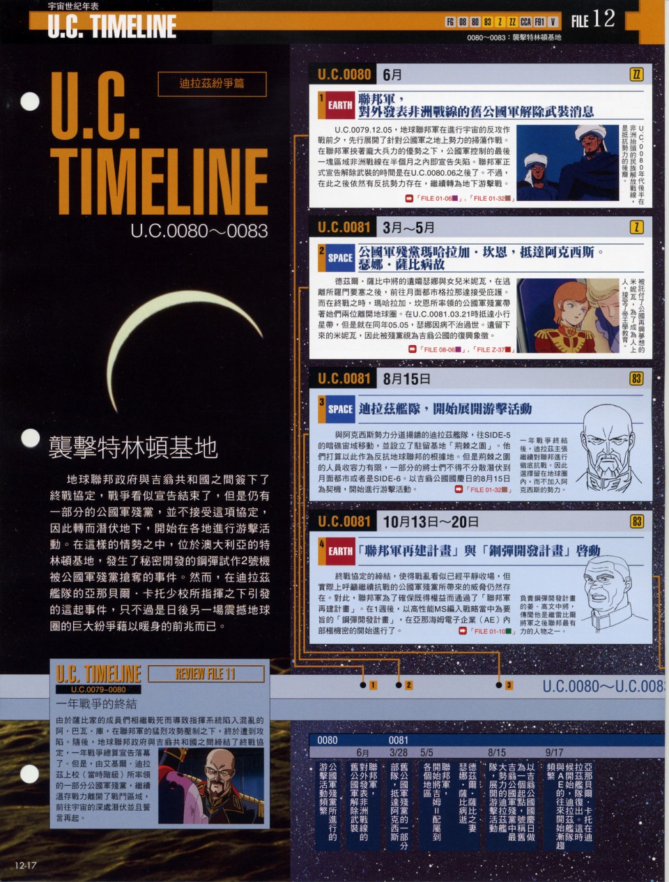 The Official Gundam Fact File韩漫全集-第11-20期合集无删减无遮挡章节图片 