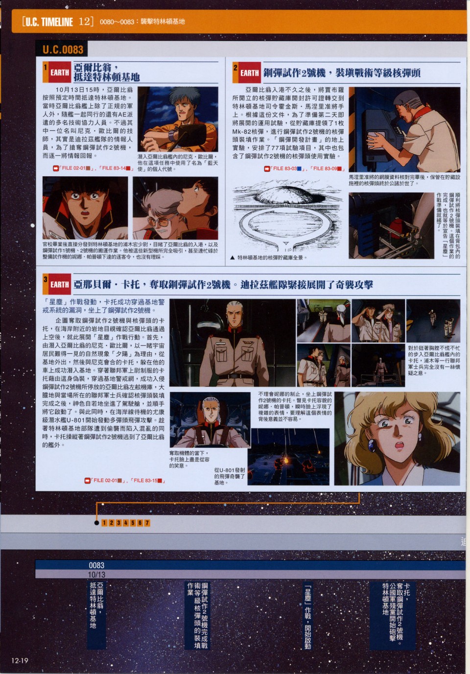 The Official Gundam Fact File韩漫全集-第11-20期合集无删减无遮挡章节图片 