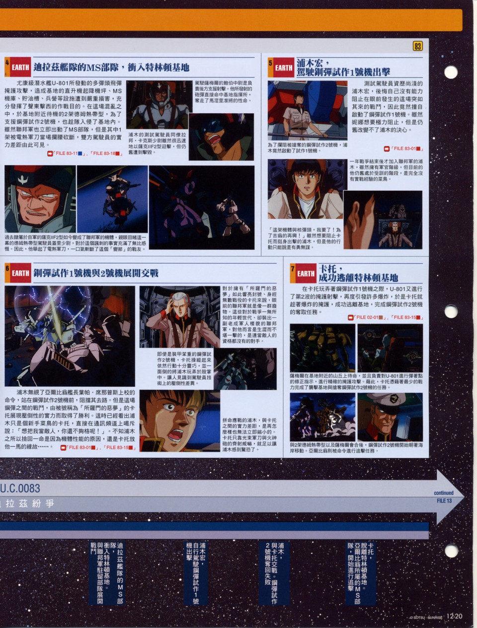 The Official Gundam Fact File韩漫全集-第11-20期合集无删减无遮挡章节图片 