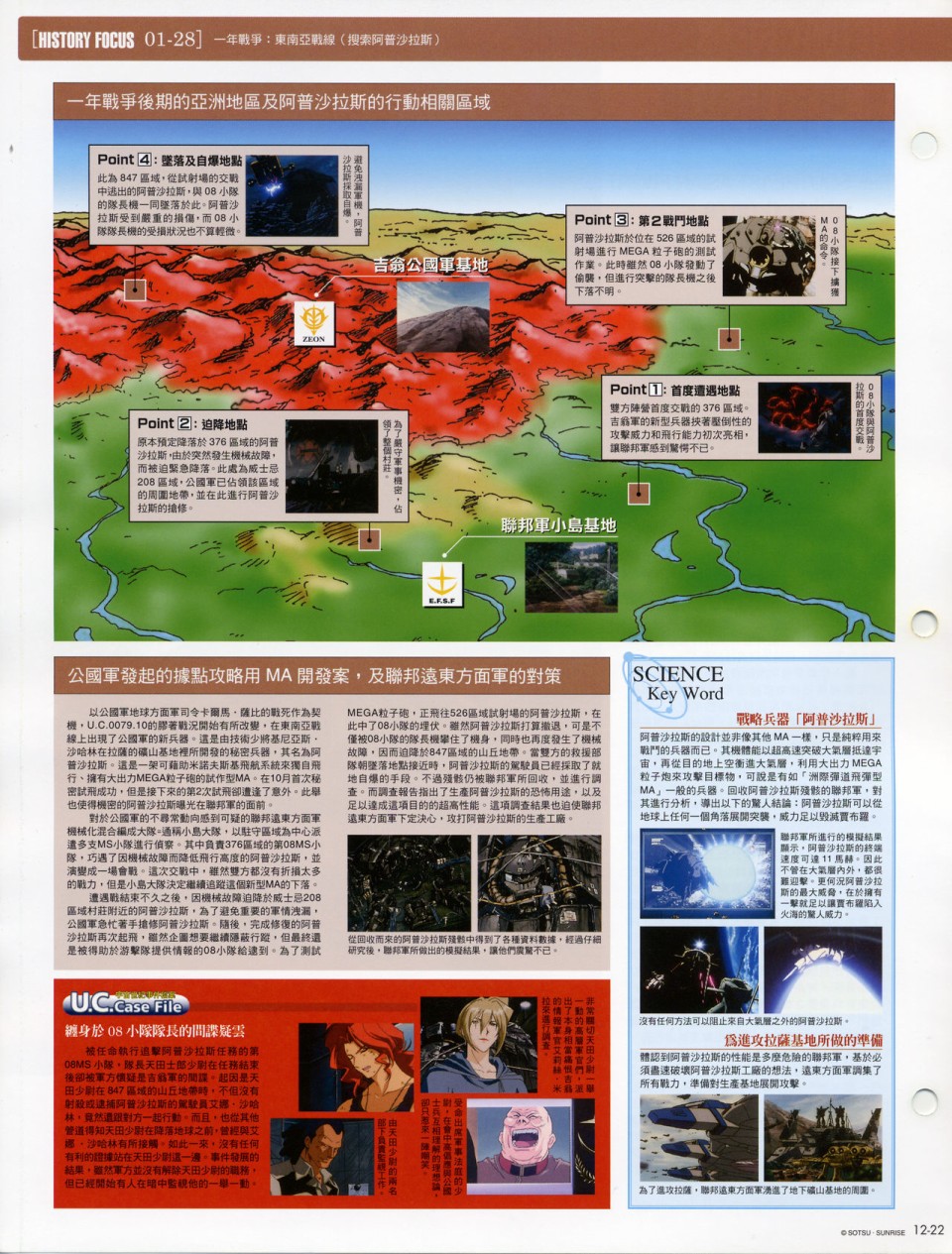 The Official Gundam Fact File韩漫全集-第11-20期合集无删减无遮挡章节图片 