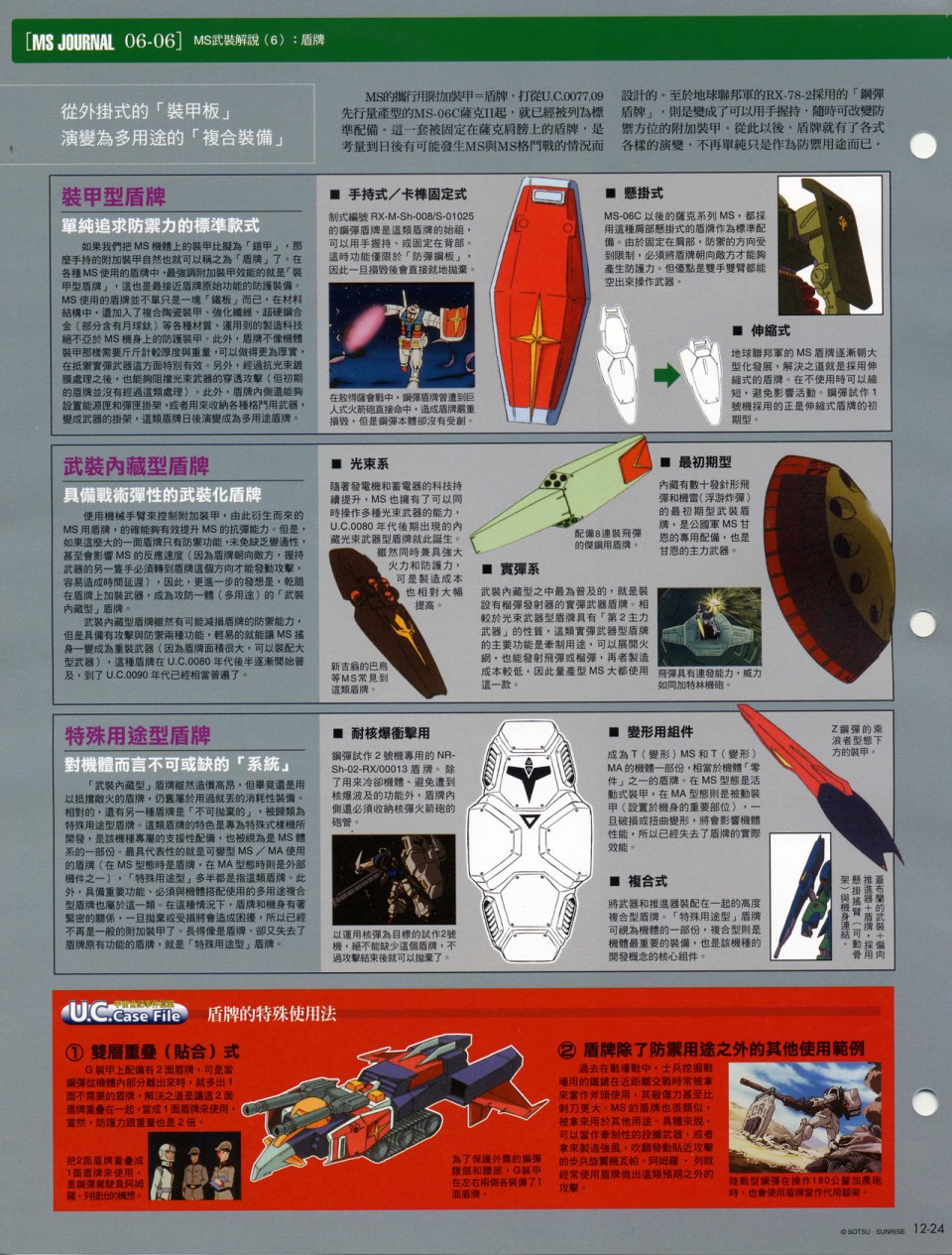 The Official Gundam Fact File韩漫全集-第11-20期合集无删减无遮挡章节图片 