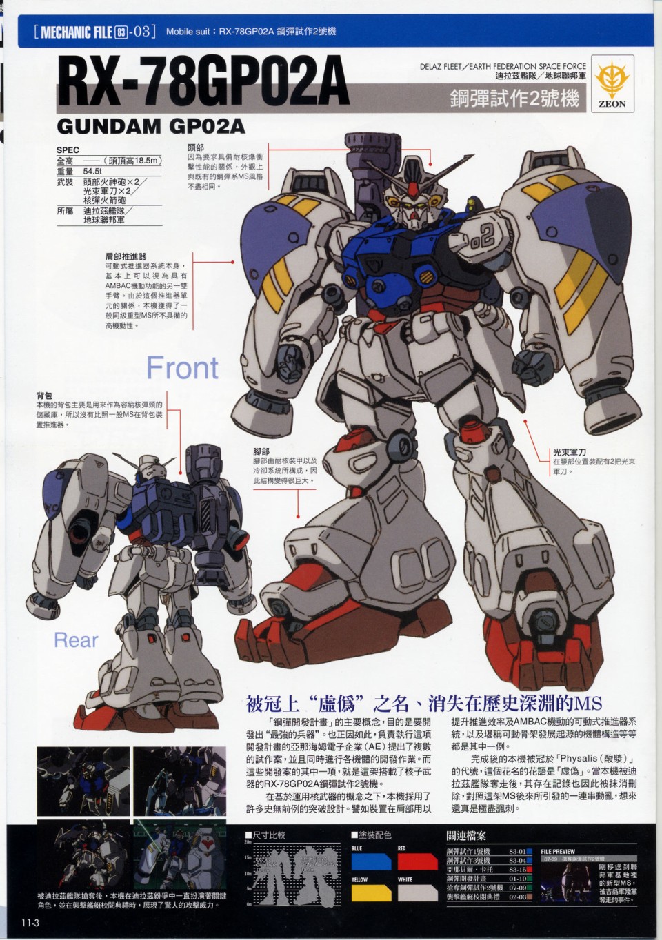 The Official Gundam Fact File韩漫全集-第11-20期合集无删减无遮挡章节图片 