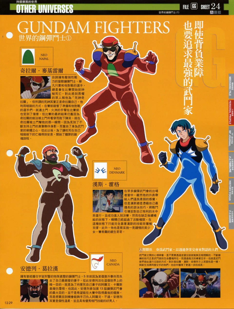The Official Gundam Fact File韩漫全集-第11-20期合集无删减无遮挡章节图片 