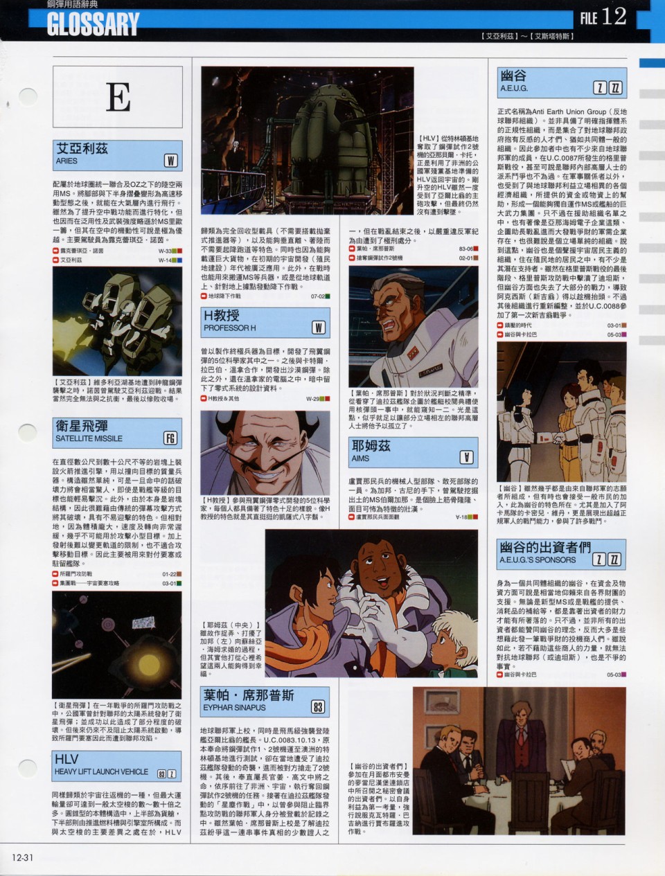 The Official Gundam Fact File韩漫全集-第11-20期合集无删减无遮挡章节图片 