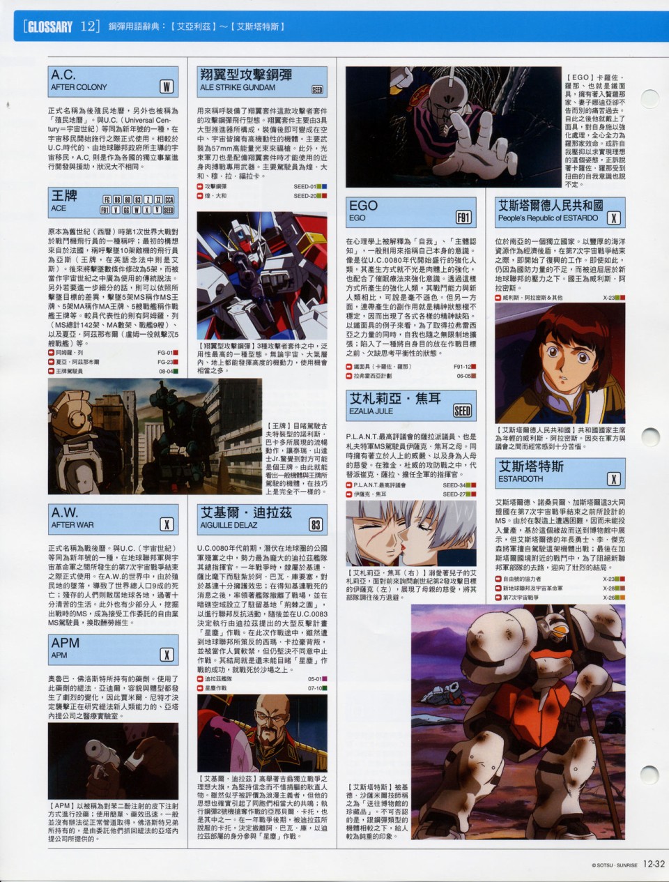 The Official Gundam Fact File韩漫全集-第11-20期合集无删减无遮挡章节图片 