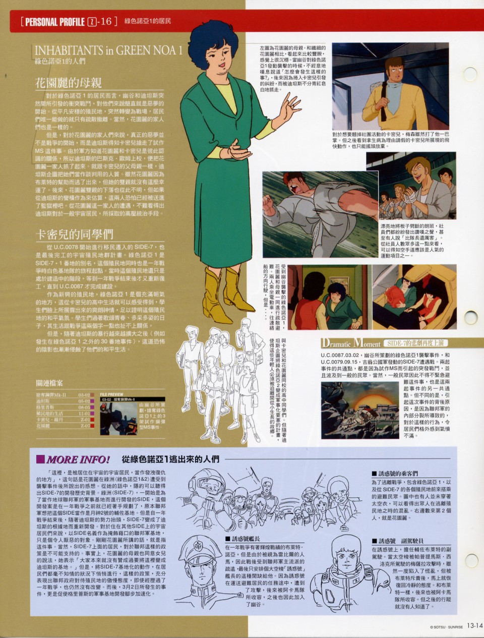 The Official Gundam Fact File韩漫全集-第11-20期合集无删减无遮挡章节图片 