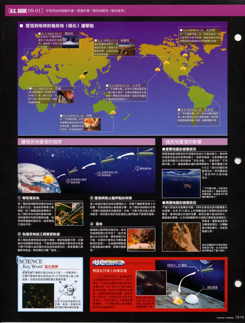 The Official Gundam Fact File韩漫全集-第11-20期合集无删减无遮挡章节图片 