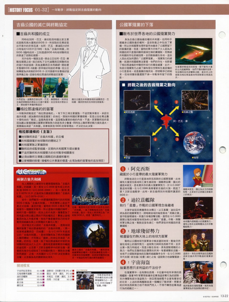 The Official Gundam Fact File韩漫全集-第11-20期合集无删减无遮挡章节图片 