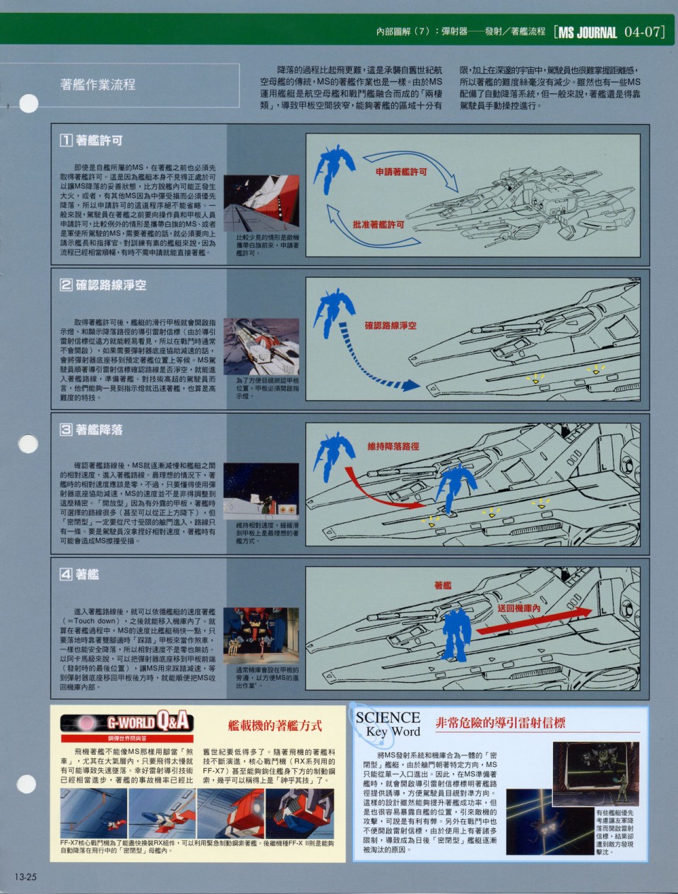 The Official Gundam Fact File韩漫全集-第11-20期合集无删减无遮挡章节图片 