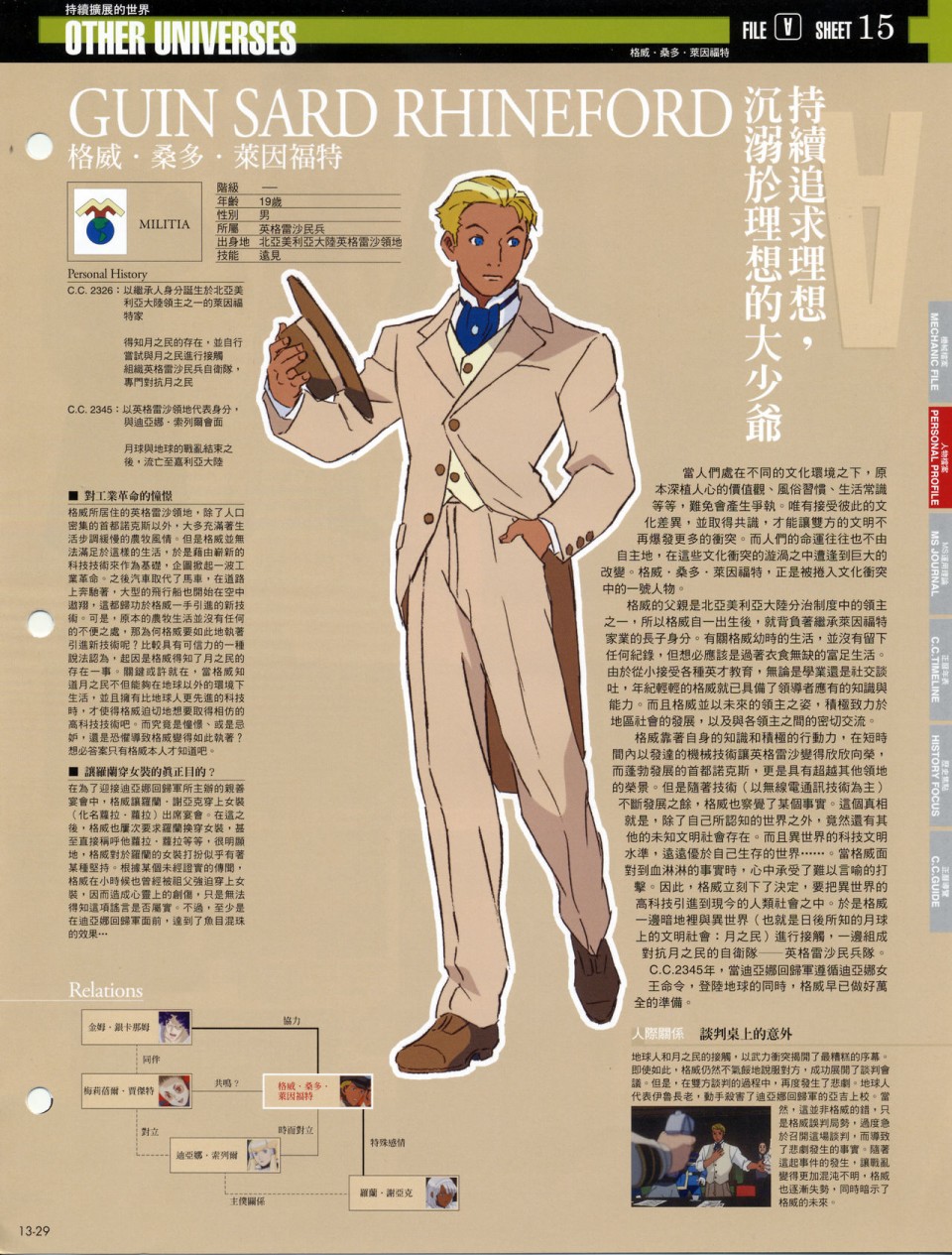 The Official Gundam Fact File韩漫全集-第11-20期合集无删减无遮挡章节图片 