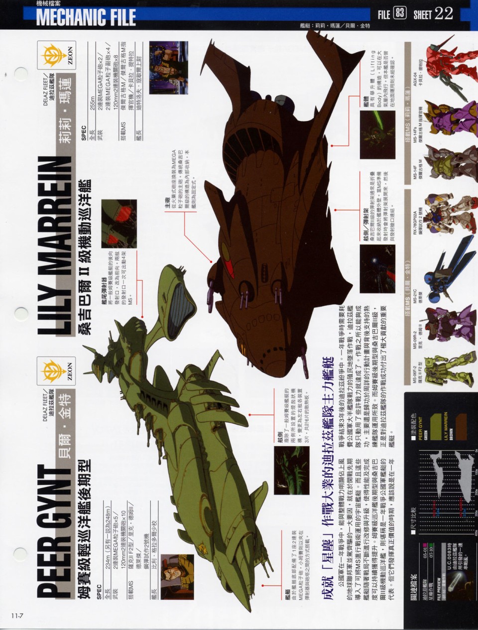 The Official Gundam Fact File韩漫全集-第11-20期合集无删减无遮挡章节图片 