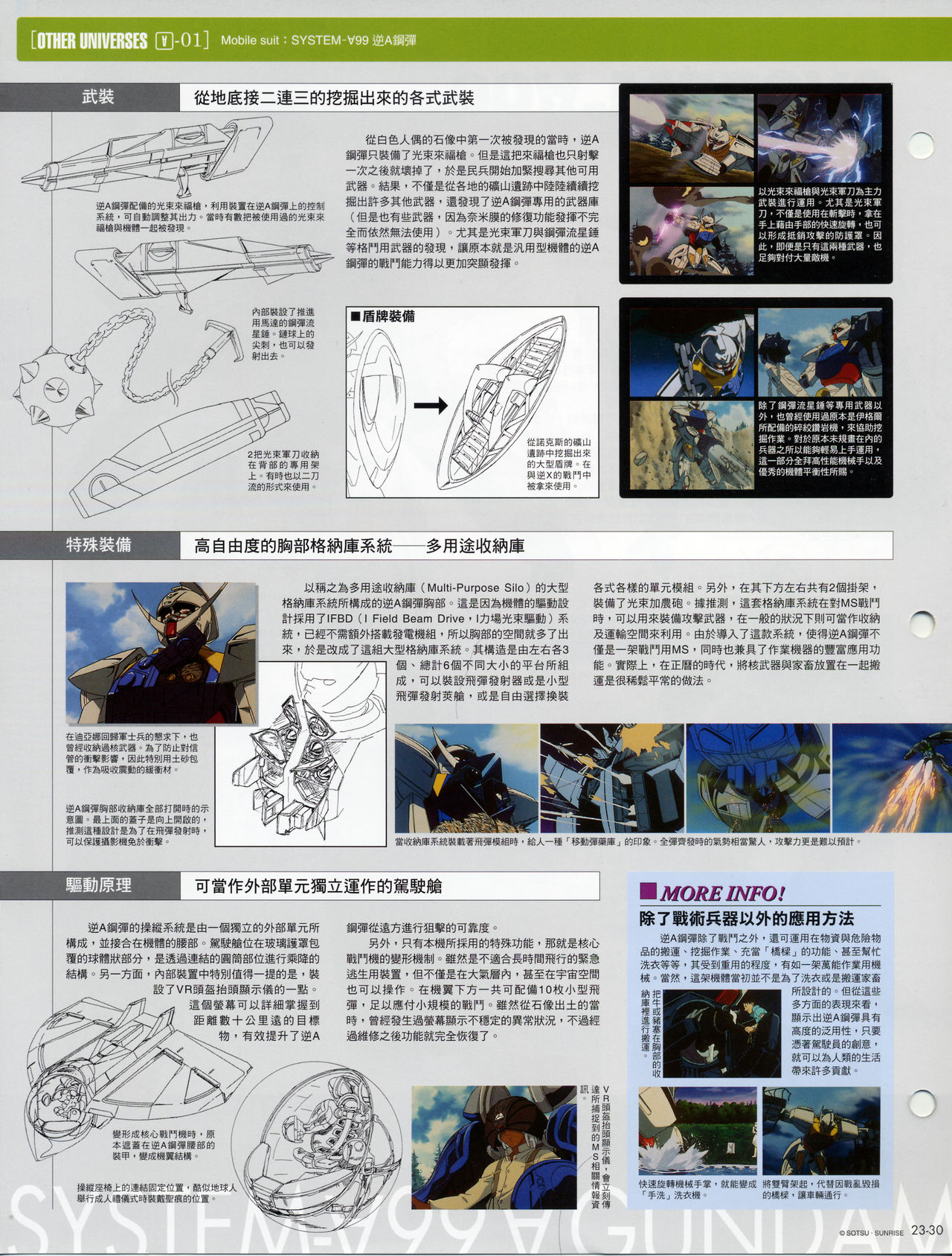 The Official Gundam Fact File韩漫全集-第21-30期合集无删减无遮挡章节图片 