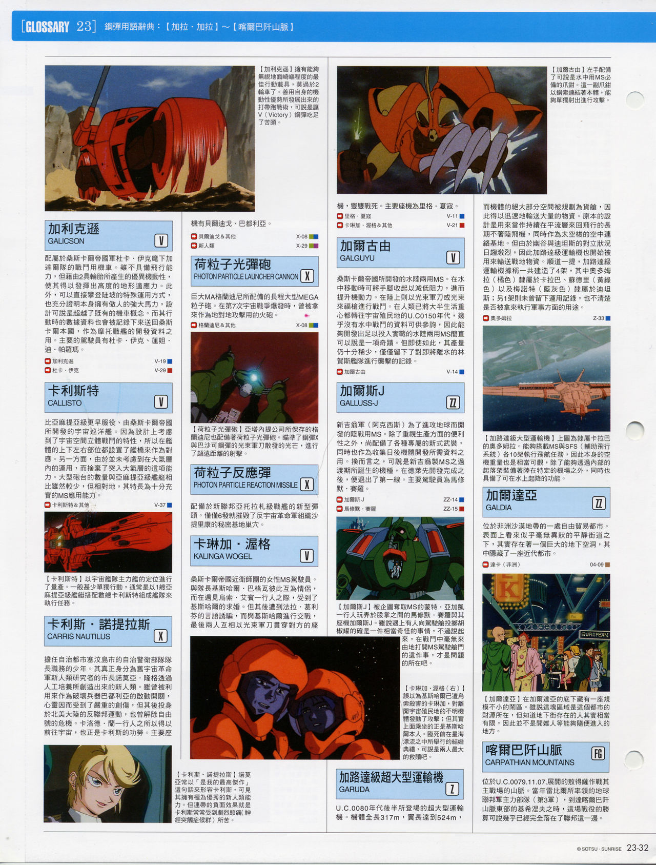 The Official Gundam Fact File韩漫全集-第21-30期合集无删减无遮挡章节图片 