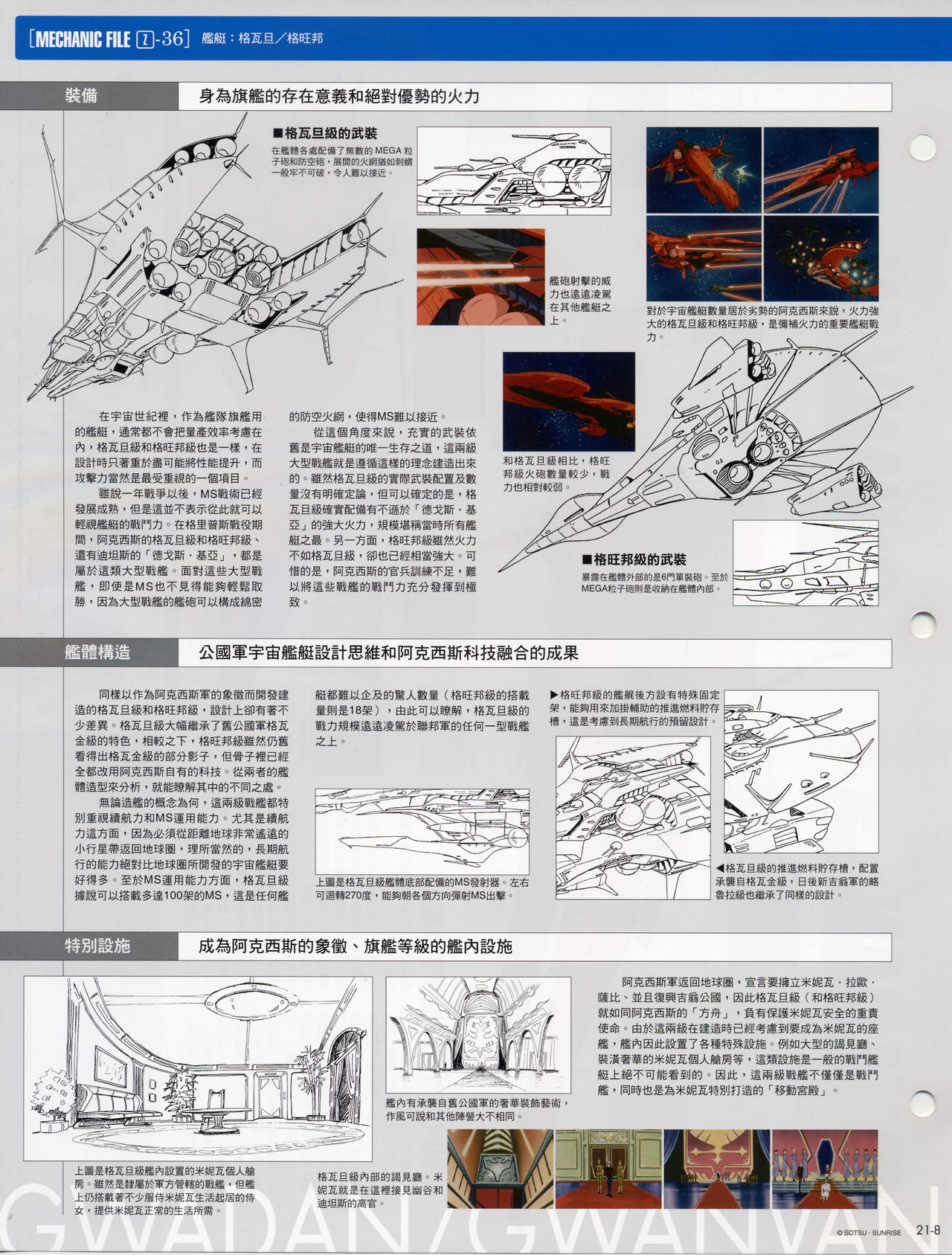 The Official Gundam Fact File韩漫全集-第21-30期合集无删减无遮挡章节图片 