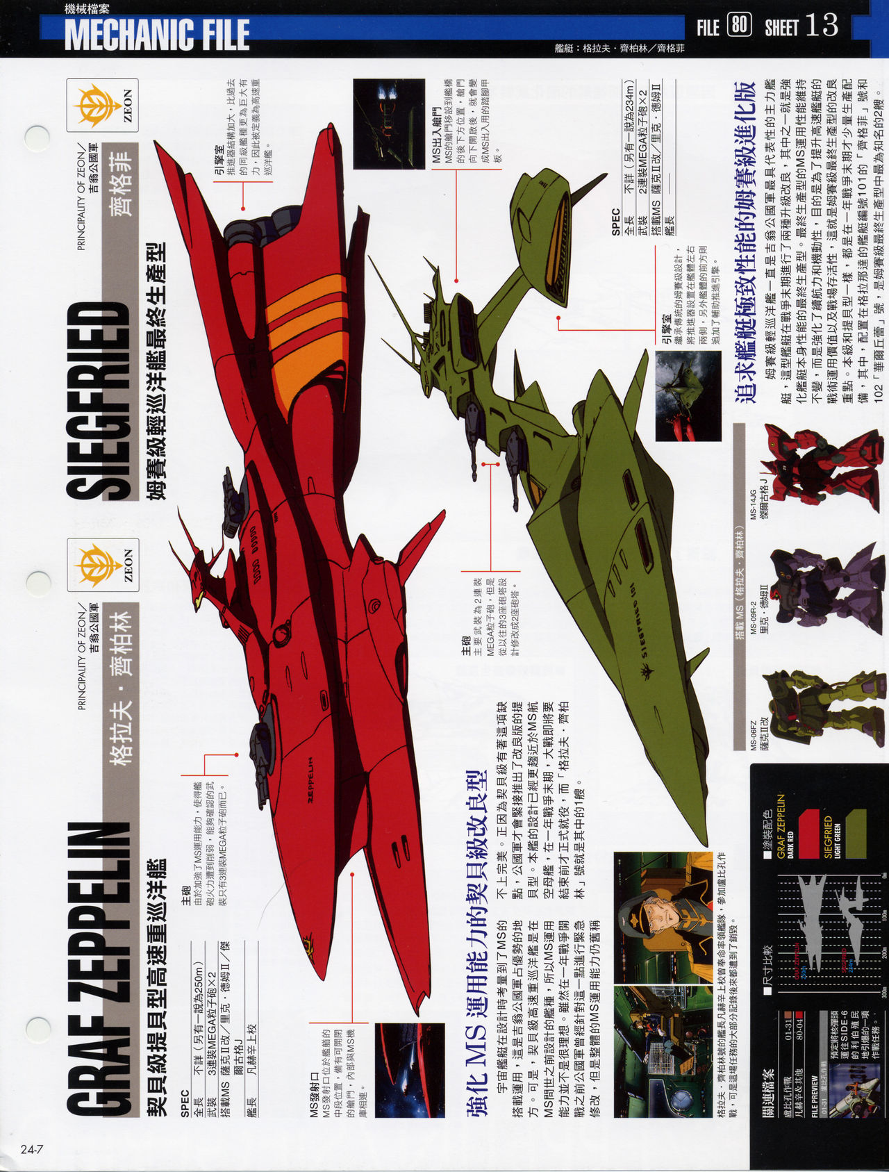 The Official Gundam Fact File韩漫全集-第21-30期合集无删减无遮挡章节图片 