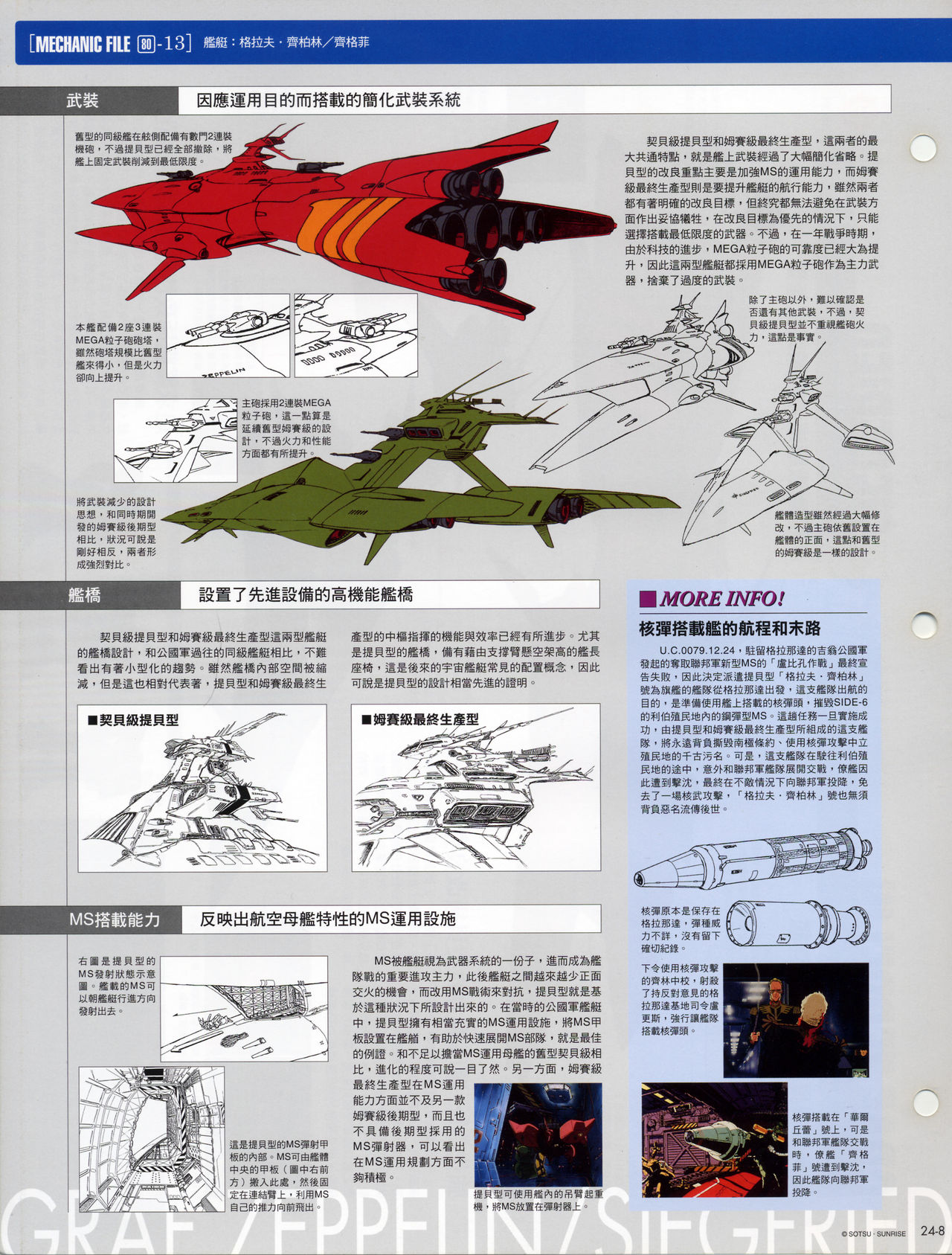 The Official Gundam Fact File韩漫全集-第21-30期合集无删减无遮挡章节图片 