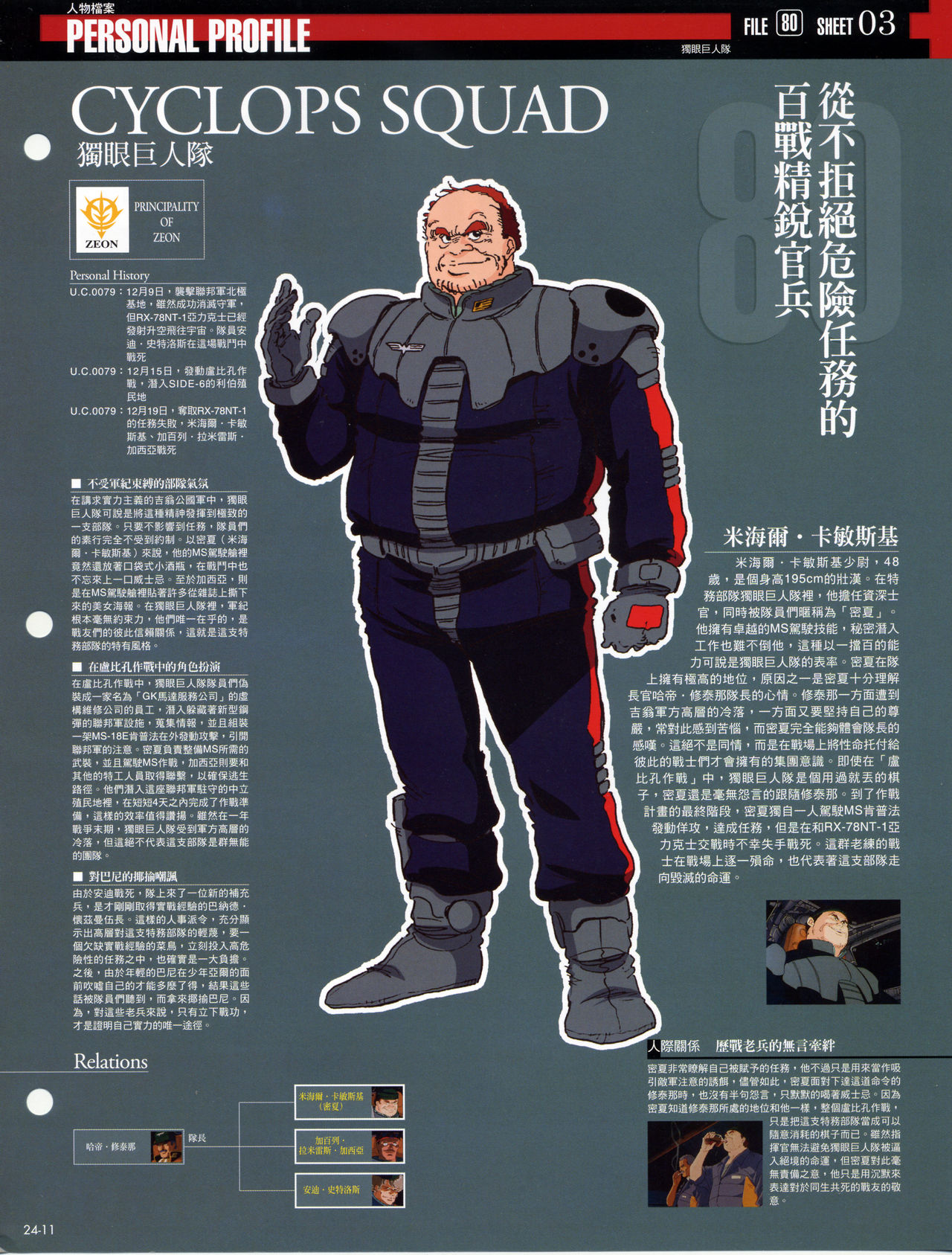 The Official Gundam Fact File韩漫全集-第21-30期合集无删减无遮挡章节图片 