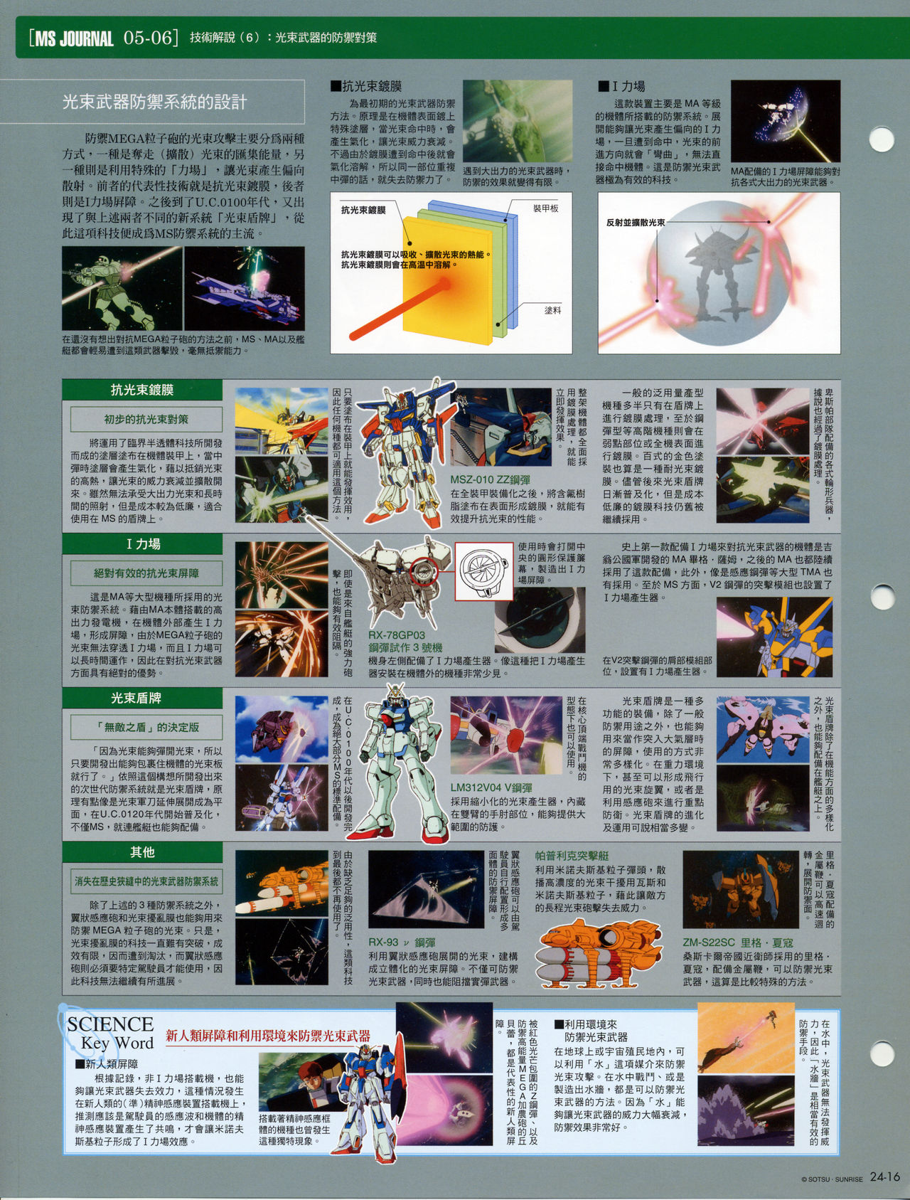 The Official Gundam Fact File韩漫全集-第21-30期合集无删减无遮挡章节图片 