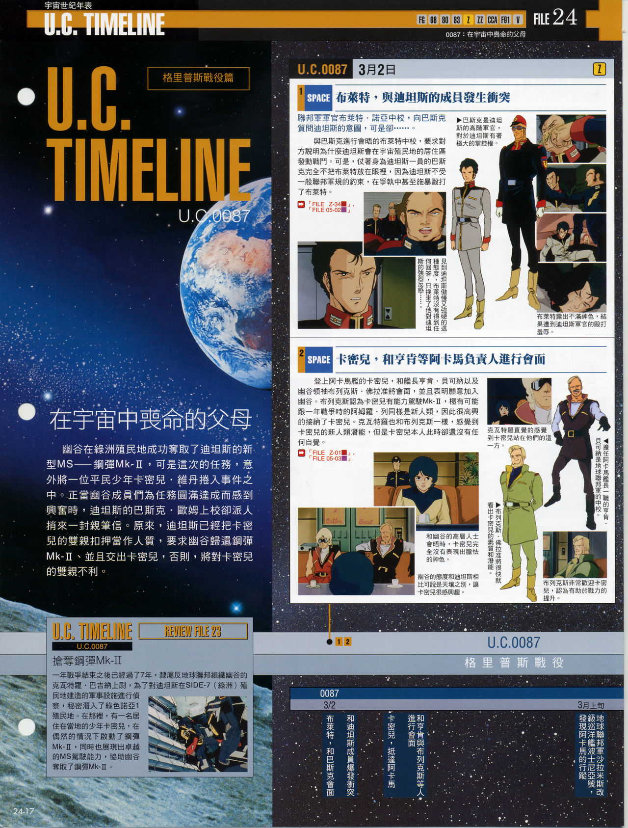 The Official Gundam Fact File韩漫全集-第21-30期合集无删减无遮挡章节图片 