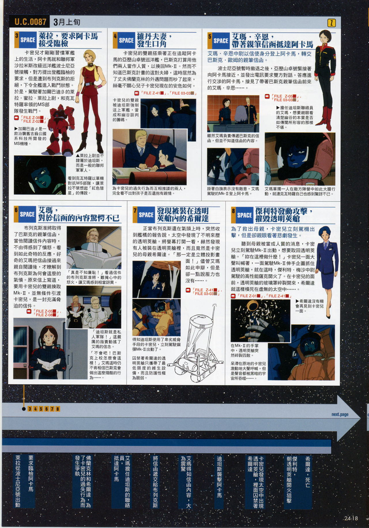 The Official Gundam Fact File韩漫全集-第21-30期合集无删减无遮挡章节图片 